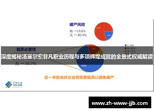 深度揭秘洛塞尔索非凡职业历程与多项辉煌成就的全景式权威解读