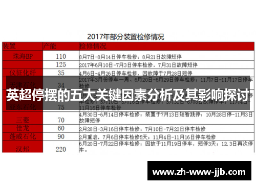 英超停摆的五大关键因素分析及其影响探讨