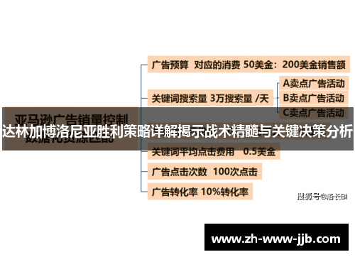 达林加博洛尼亚胜利策略详解揭示战术精髓与关键决策分析