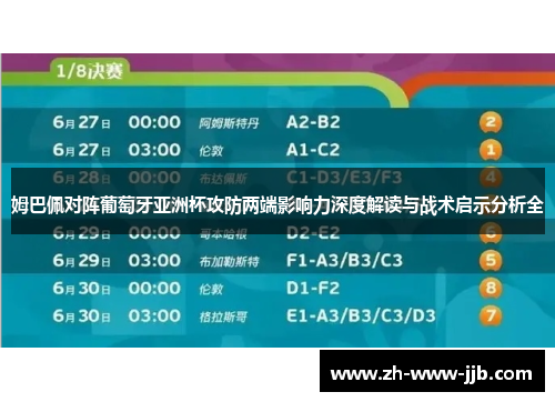 姆巴佩对阵葡萄牙亚洲杯攻防两端影响力深度解读与战术启示分析全